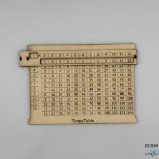 Multiplication Slider Learning Aid